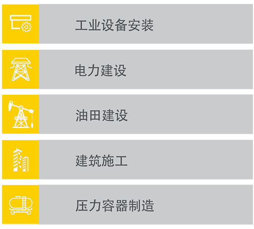 尊龙凯时人生就是搏数字化等离子切割+碳弧气刨两用机LGB 120B应用行业