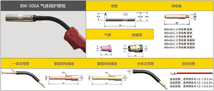 尊龙凯时人生就是搏BW-500A气体；ず盖