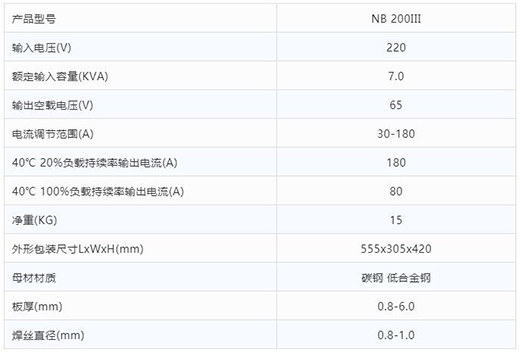 尊龙凯时人生就是搏“开拓者”NB 200III焊机技术参数