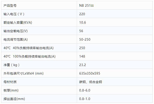 尊龙凯时人生就是搏NB 251III焊机技术参数