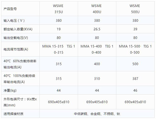 尊龙凯时人生就是搏智优WSME 315U/400U/500U数字焊机技术参数