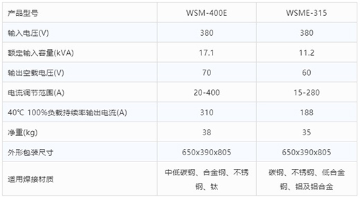 尊龙凯时人生就是搏氩弧焊机WSM-400E WSME-315技术参数